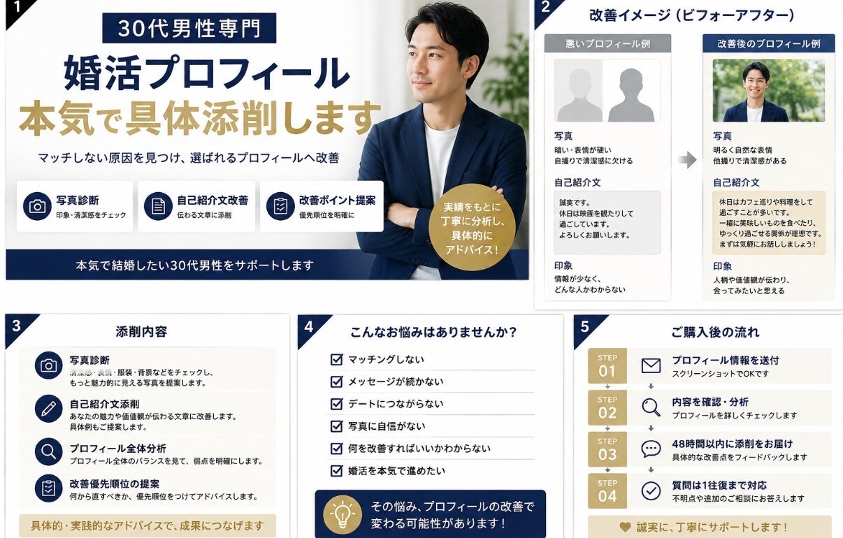 30代男性の婚活プロフィールを具体的に添削します 婚活で埋もれる30代男性のプロフィールを改善します イメージ1