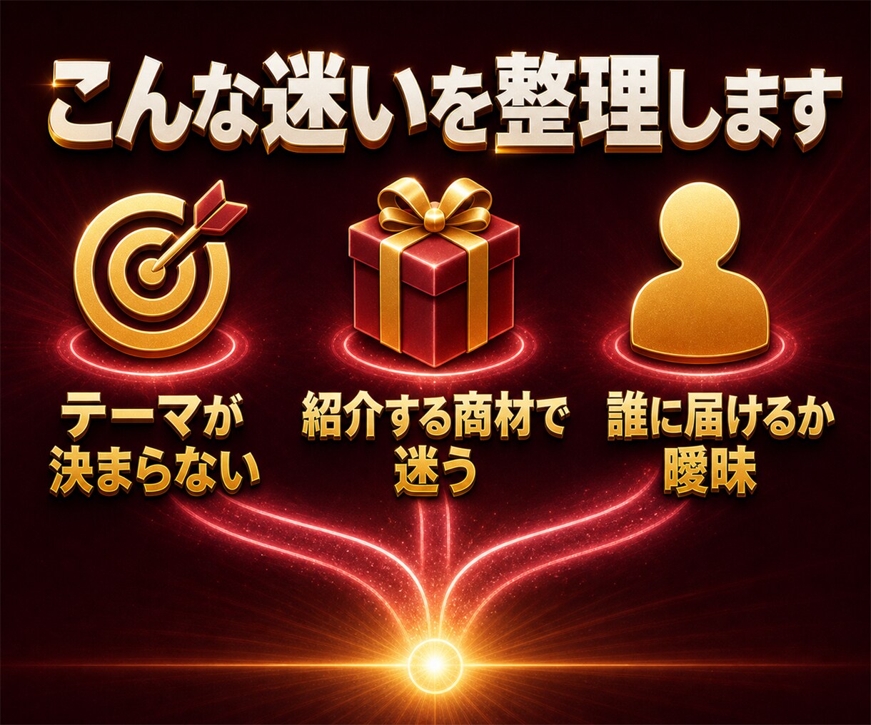 アフィリエイト相談、ブログの方向性・迷いを整理ます 7日間の相談＋方向性整理シートを納品、迷っている事がスッキリ イメージ2