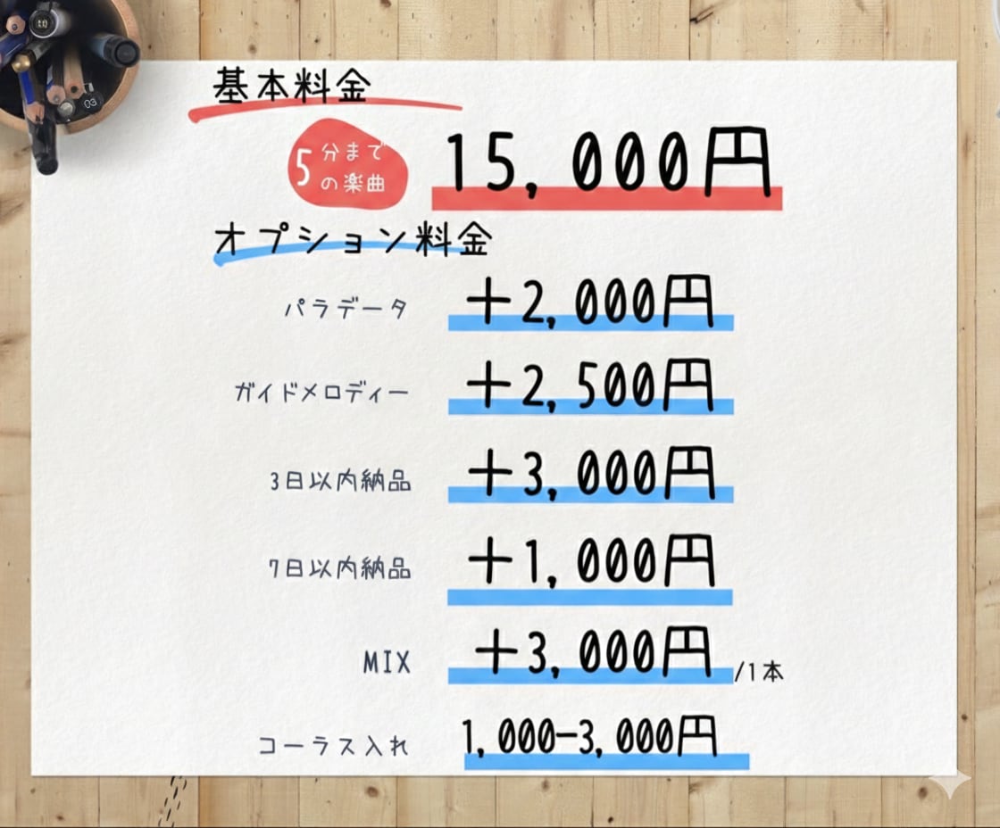 実績300件超‼️高品質カラオケ音源を制作します ●音程修正ミックスもOK！●著作権の気になる歌みた配信等に！ イメージ2