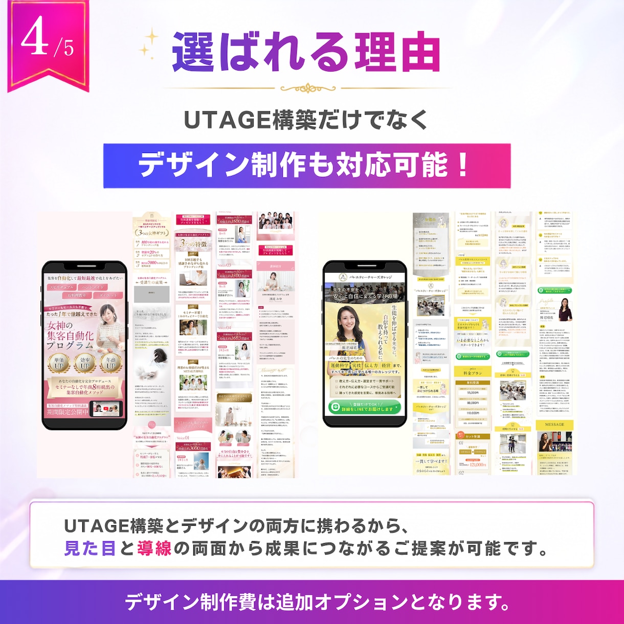 申込みにつながる!売れる導線を構築します UTAGE構築実績25件超|集客〜決済まで構築します イメージ5