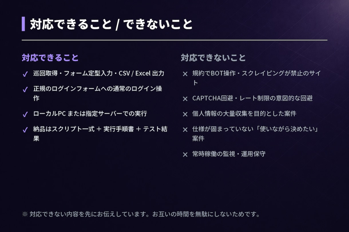 毎日の同じサイト作業、AIで自動化します AIで作る、巡回・定型入力の自動化スクリプト イメージ2