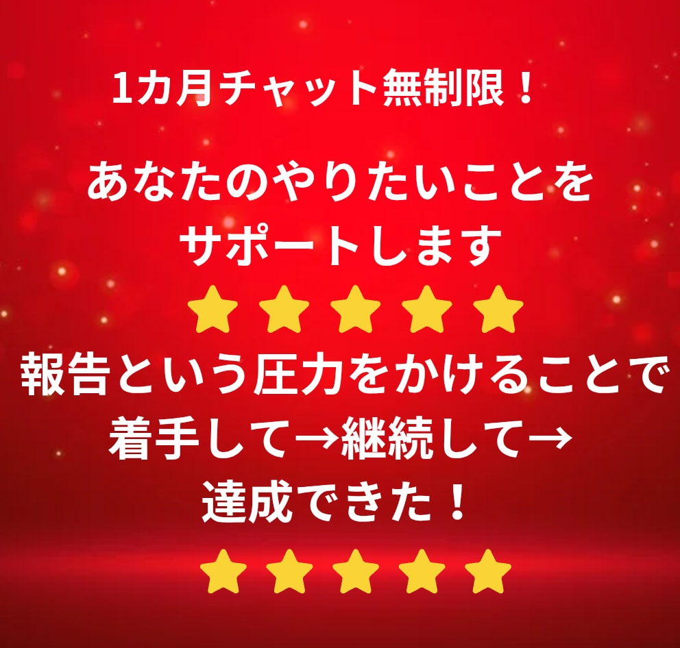 1カ月間応援♪あなたの夢目標の達成実現を見守ります 今日何した？報告の圧力をかけて着手する→継続する→達成できる イメージ1
