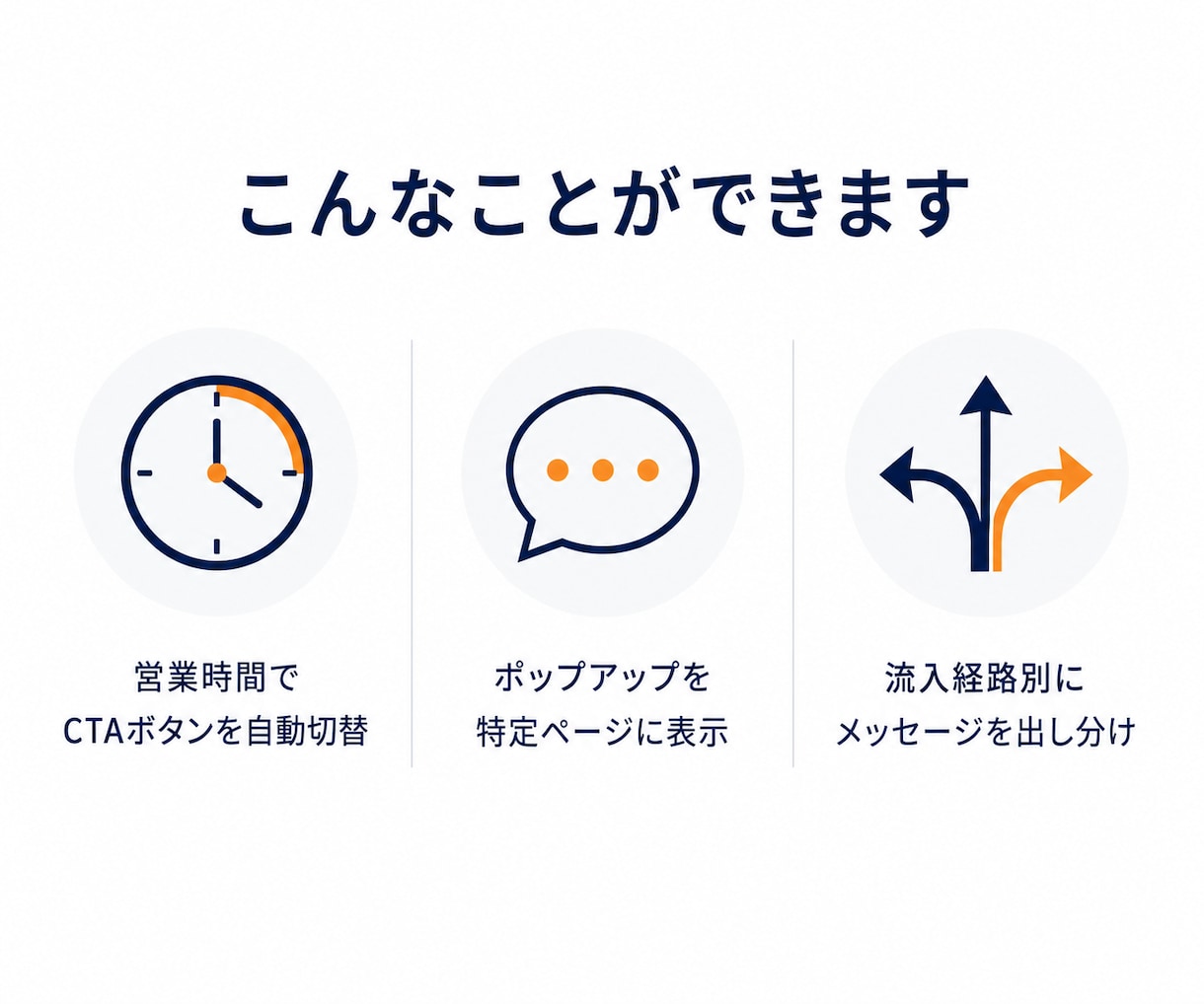 GTMでサイトをカスタマイズします コードが触れなくてもサイトを自由に改善できます イメージ2