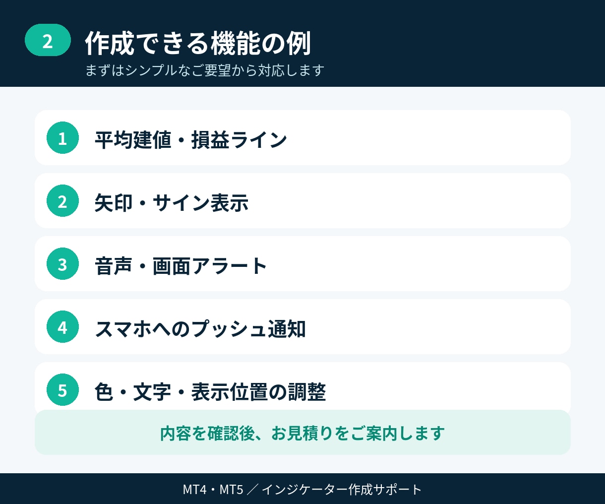 MT4・MT5のインジケーターを作成します ライン・矢印・アラート・平均建値表示など初心者にも丁寧に対応 イメージ2