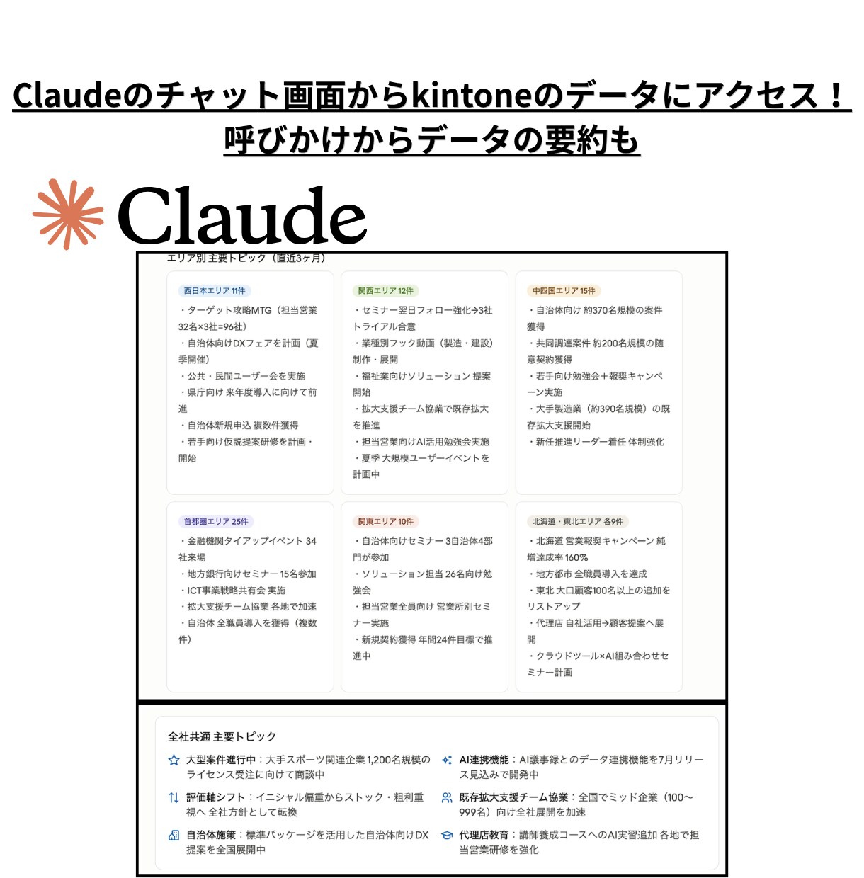 AIがkintoneを操作！MCP連携構築します AIでデータをさらに活用！kintone利用を次のステージへ イメージ4