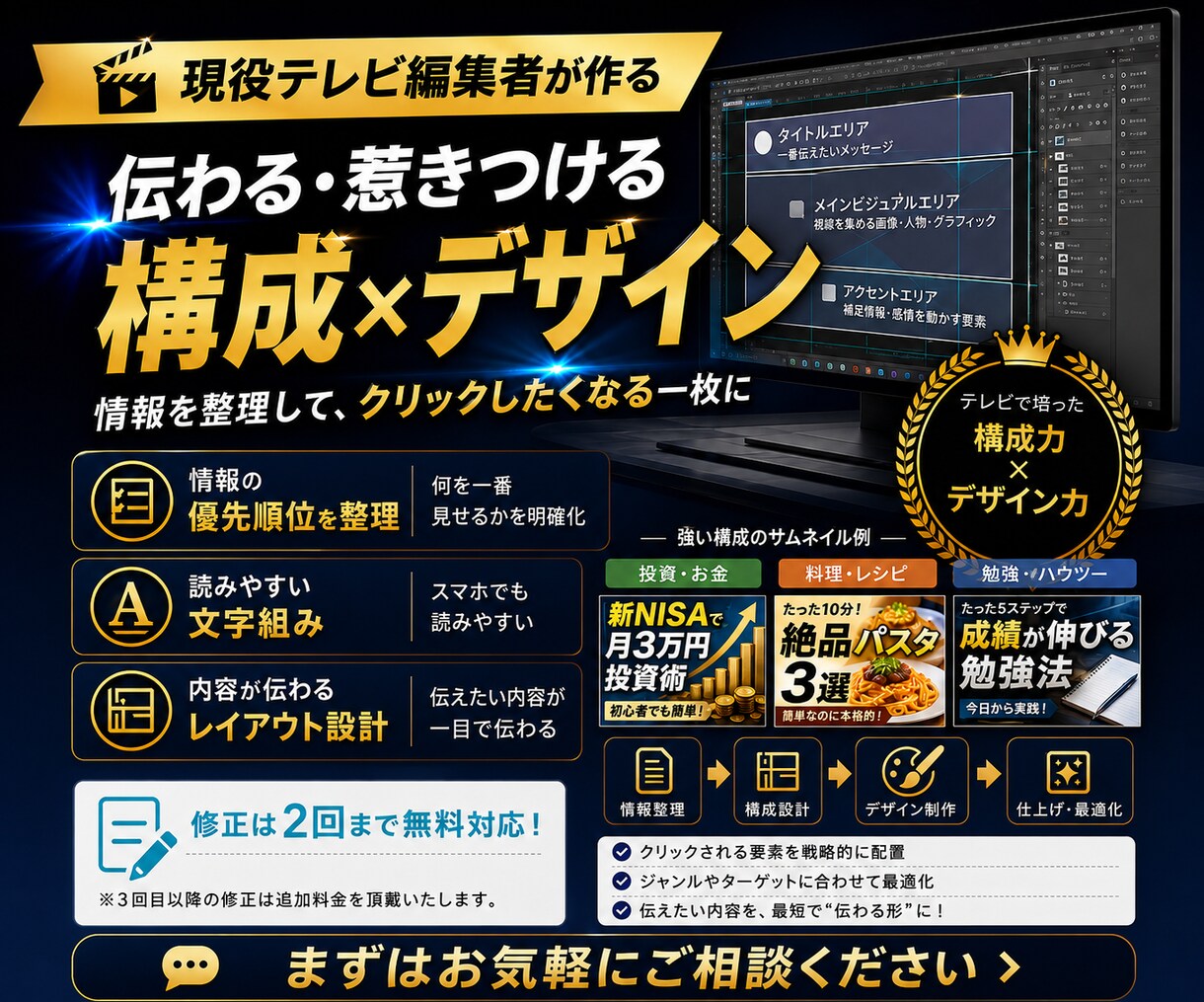 現役テレビ制作者がYouTubeサムネ作ります プロのデザインと視認性でクリック率・再生数を徹底サポート！ イメージ3