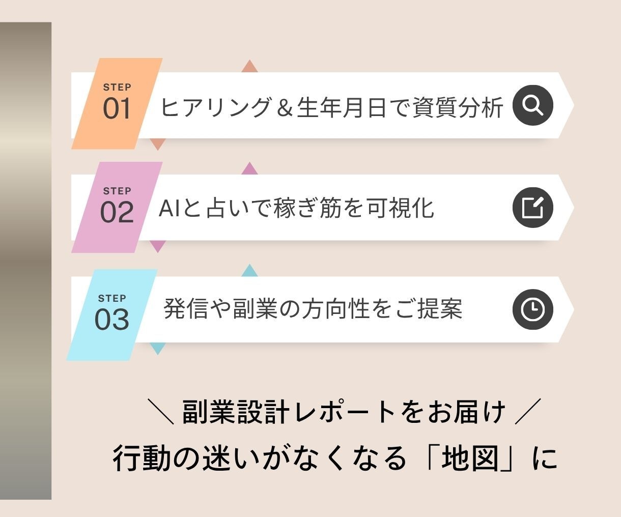 なぜ動けない？9割がハマる副業のズレ構造診断します 「動けない理由」が言語化され、行動に変わる診断です イメージ5