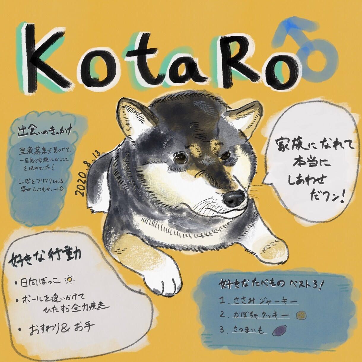 うちの子をデジタルイラストでお描きします ＼うちの子の魅力を一枚のイラストに仕上げます！／ イメージ1