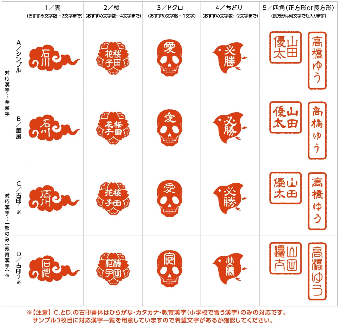 和風スタンプ画像つくります ロゴ★落款★SNS★開業★アイコンマークに！ イメージ2