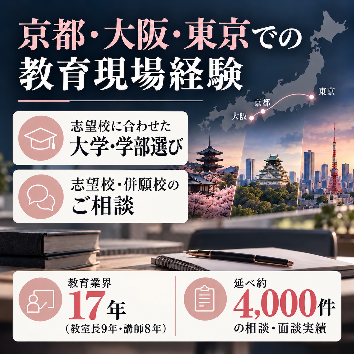継続3回高校生の悩みを整理し学習計画を作ります 講師・教室運営の経験を活かし悩みに寄り添う60分 イメージ3