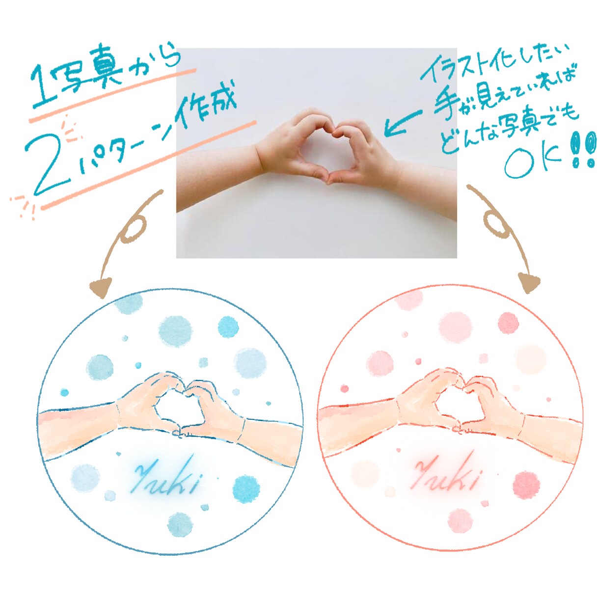 手の写真をイラスト化します 写真をイラスト化して、グッズ制作に使える画像を作ります！ イメージ2