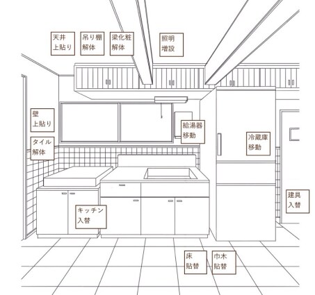 住宅 の各種図面、作成します 若手女性建築士が各種図面作成やデザイン提案をお手伝いします！ イメージ8