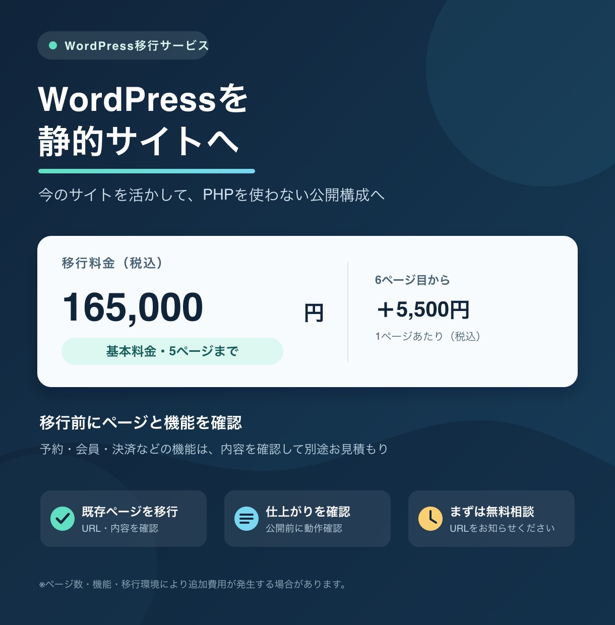 WordPressを静的サイトに移行します 5ページまで16.5万円・PHPを使わないサイトへ イメージ1