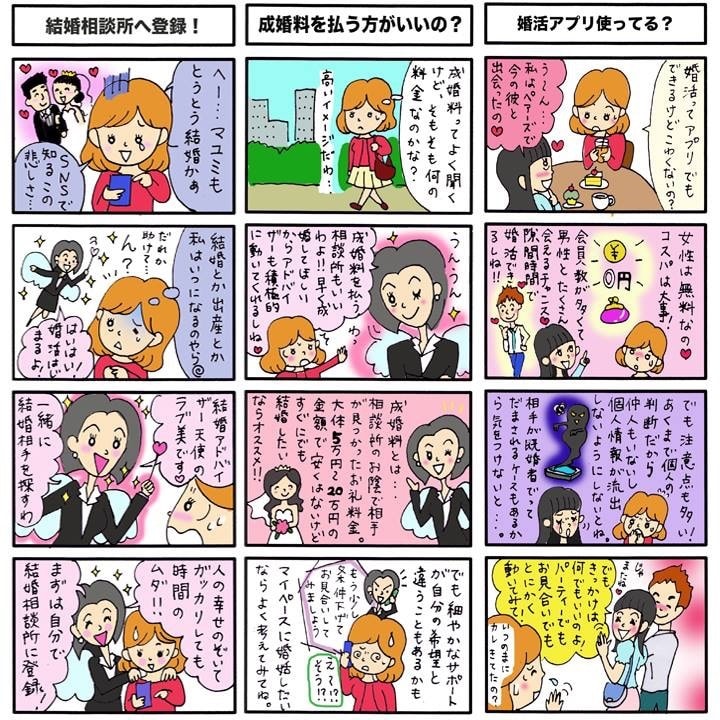 読んでわかる婚活4コマ漫画を描きます 婚活する女性へ向けて 結婚に関しての媒体で必ず使えます！ イメージ6