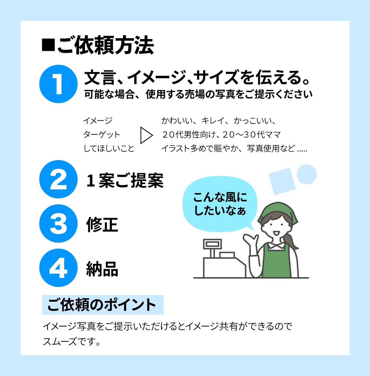 売場のお手伝い！POP作成します 商品を目立たせて、お客様の目を引きませんか？ イメージ3