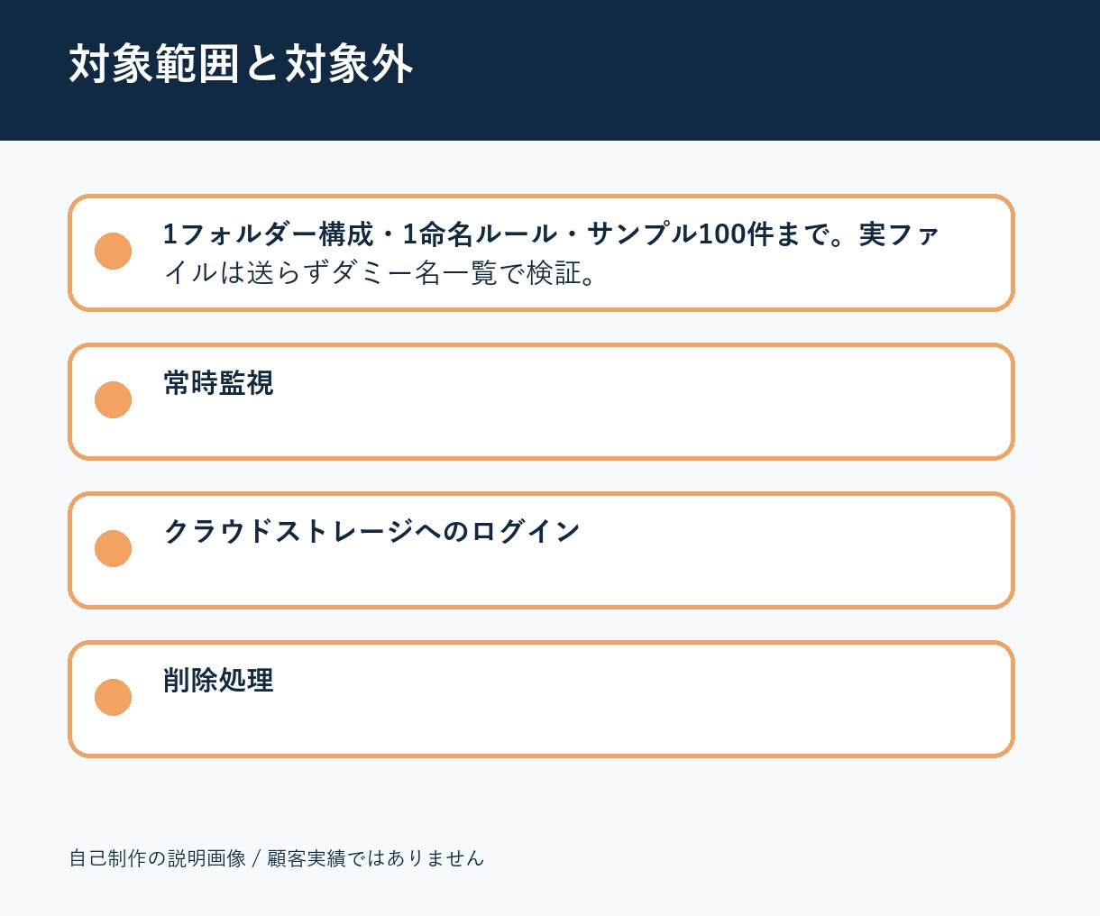 大量ファイルをルール通り一括リネームします 連番・日付・置換ルールを確認して安全に整理 イメージ3