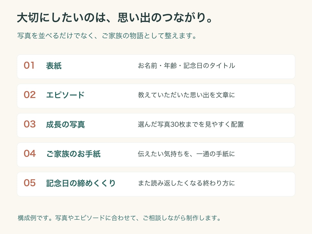 記念日の物語ウェブアルバムを制作します 写真とお手紙で、家族の思い出を贈り物に イメージ4