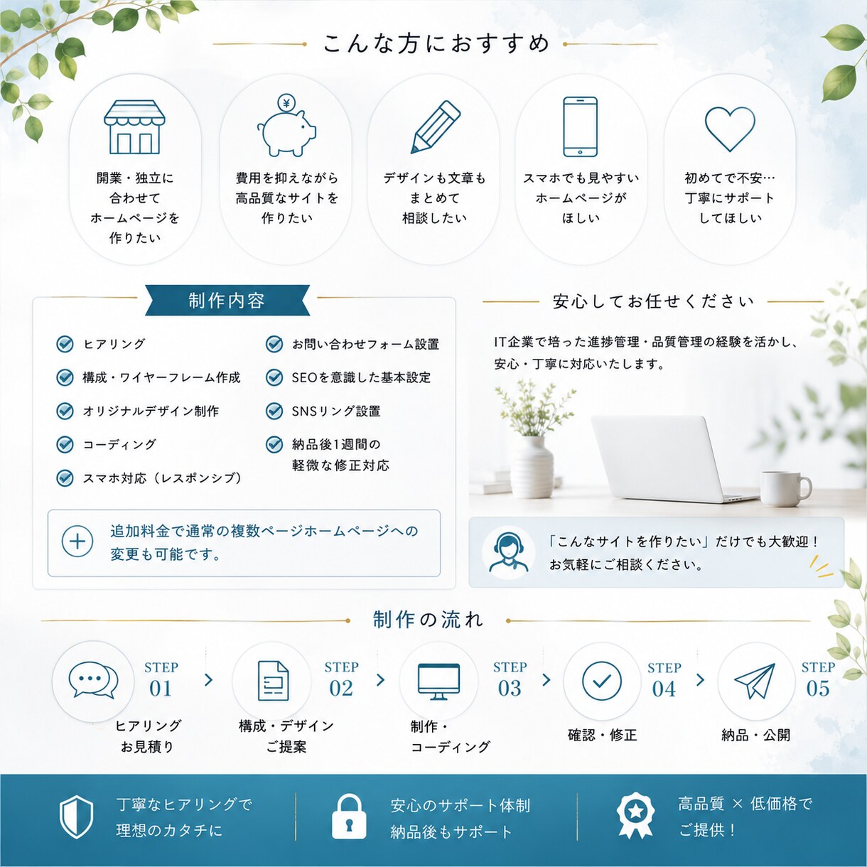 2万円で高品質なLPを制作します はじめてのホームページでも安心。丁寧にサポートいたします!! イメージ2