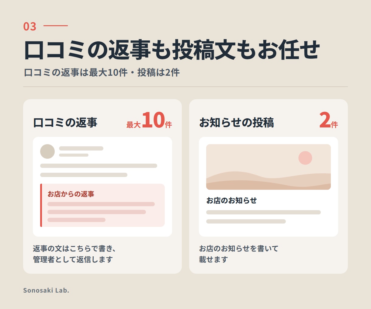 Googleマップだけを2週間でまとめて整えます 何から直せばいいか分からないお店に代わって整えます イメージ3