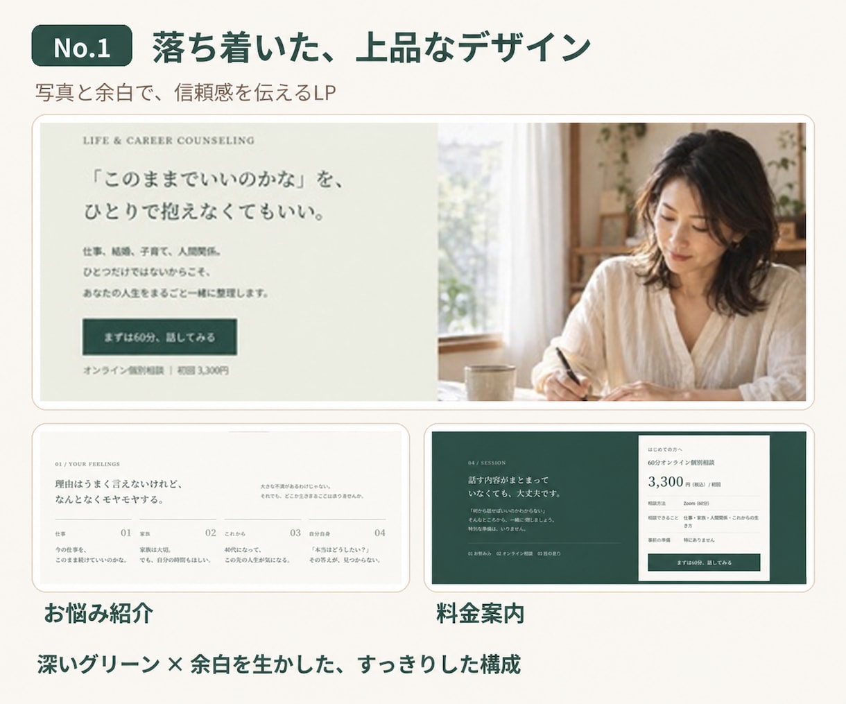 LP制作5万円✨月額0円！見本から選べます 初めてでも安心！スマホ対応から公開までしっかりサポートします イメージ5