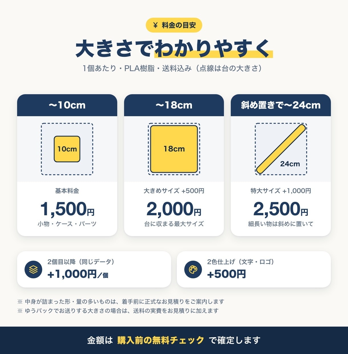 お手持ちの3Dデータをプリントして届けます STL/3MFをお送りください。1個から、材料費・送料込み イメージ2