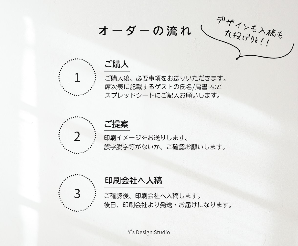 高品質◎三つ折りプロフィール＆席次表お作りします 1部130円で上品で見やすいプロフィールブックをお届けします イメージ8