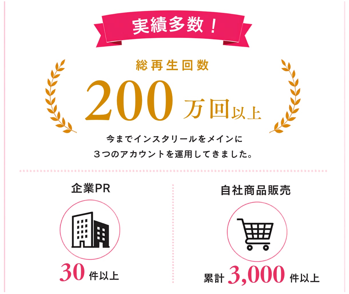 SNS用広告・リール・ショート動画編集します YouTube / Instagram / TikTok イメージ3