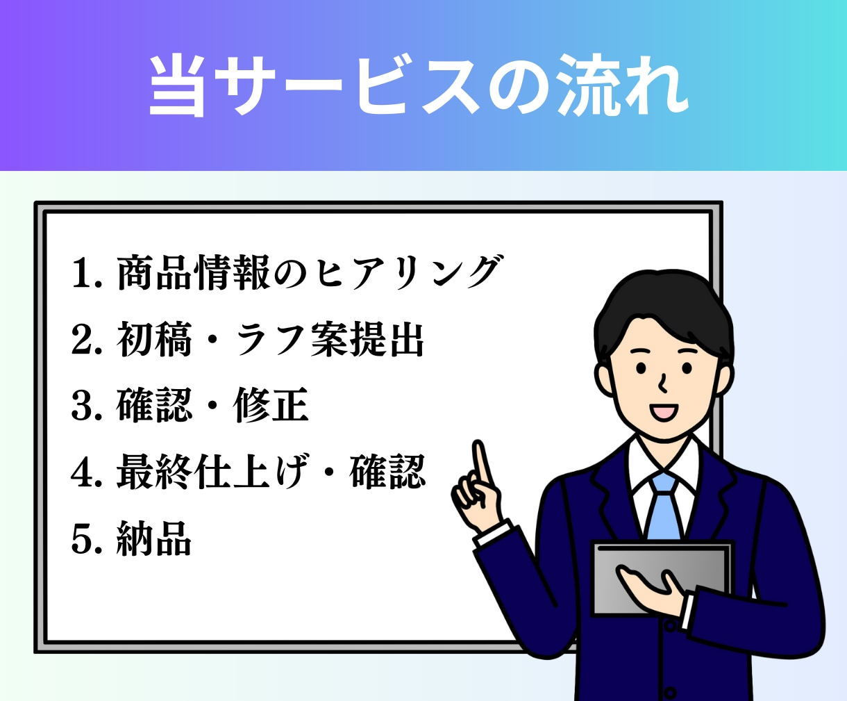 WEBコンサルが"売れる広告PR動画"を制作します 低価格・高クオリティ・スピード納品を実現します！ イメージ2