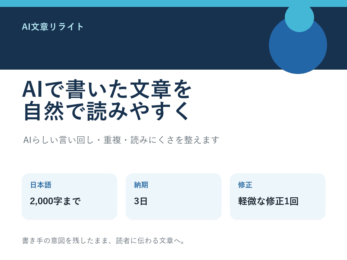 AIで書いた文章を自然で読みやすく整えます AIらしい言い回し・重複・読みにくさを整えます イメージ5