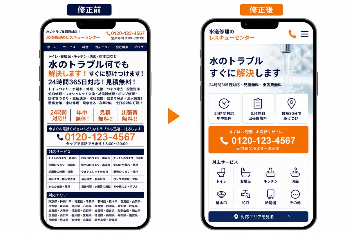 WordPressの修正・表示崩れを直します 文字・画像・スマホ崩れなど1ページまとめて対応 イメージ4