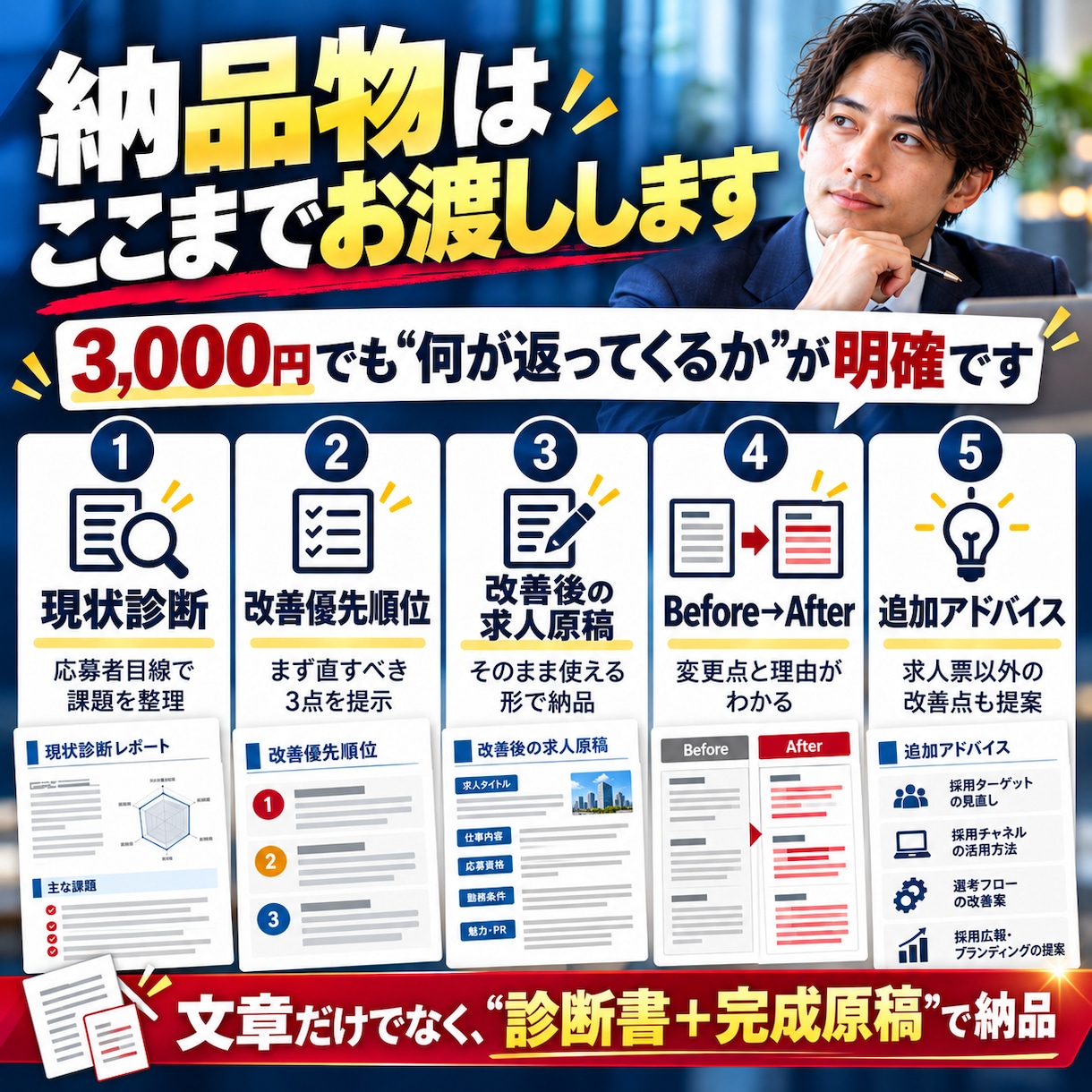 営業・SaaS職の求人票を採用人事が改善します 元求人広告TOP営業×現役採用人事｜採りたい人から逆算 イメージ2