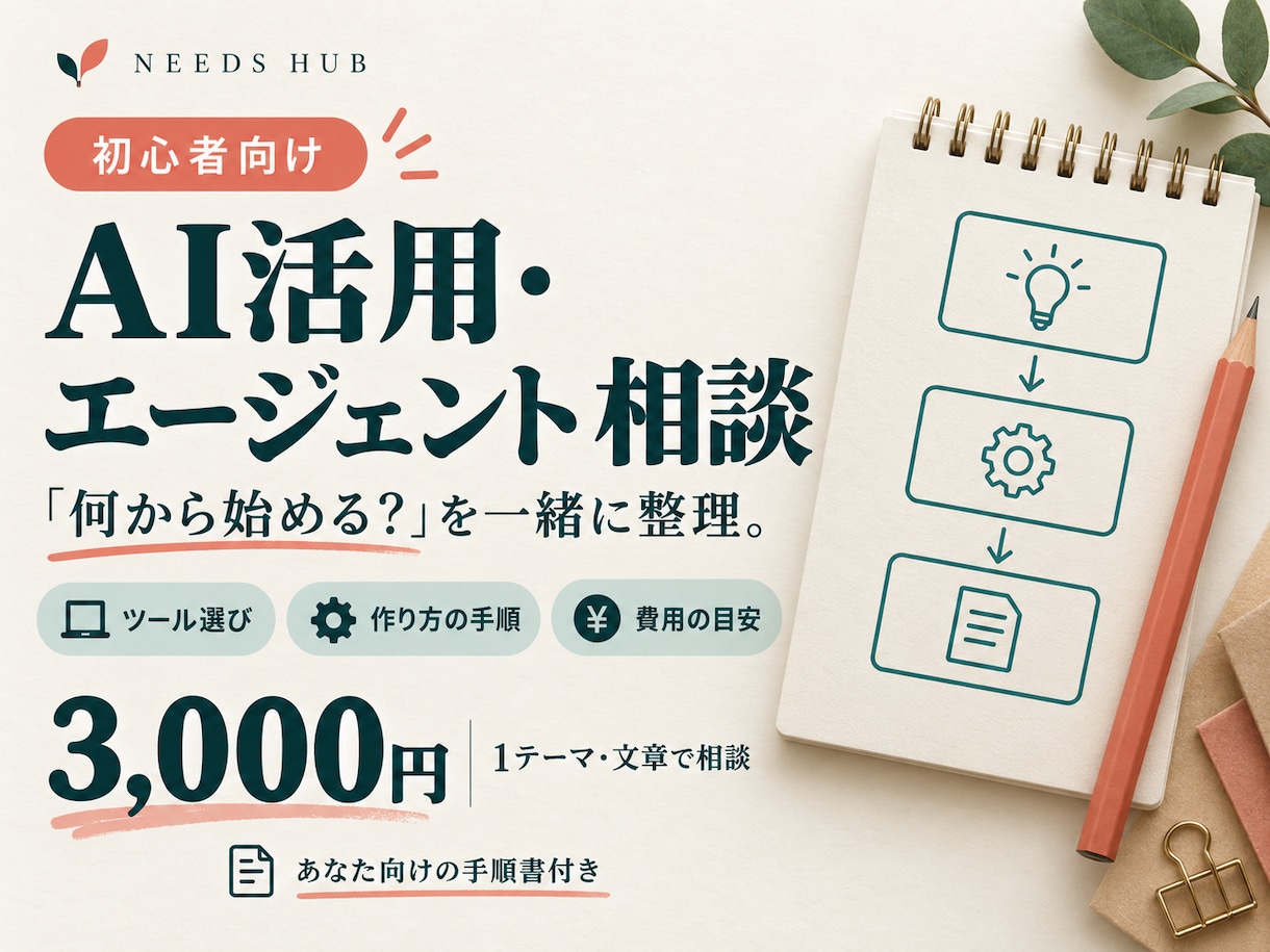 AI活用・エージェント作りの相談にのります 初心者歓迎｜ツール選びから手順書まで・文章で相談 イメージ1