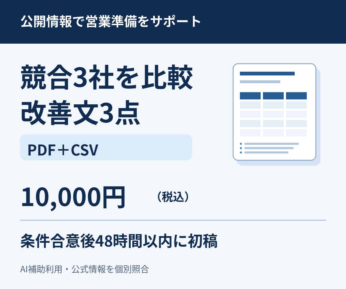 競合3社を比較し自社の改善文3点を作ります 公開情報を根拠付きで整理、PDFと比較表CSVを納品 イメージ1