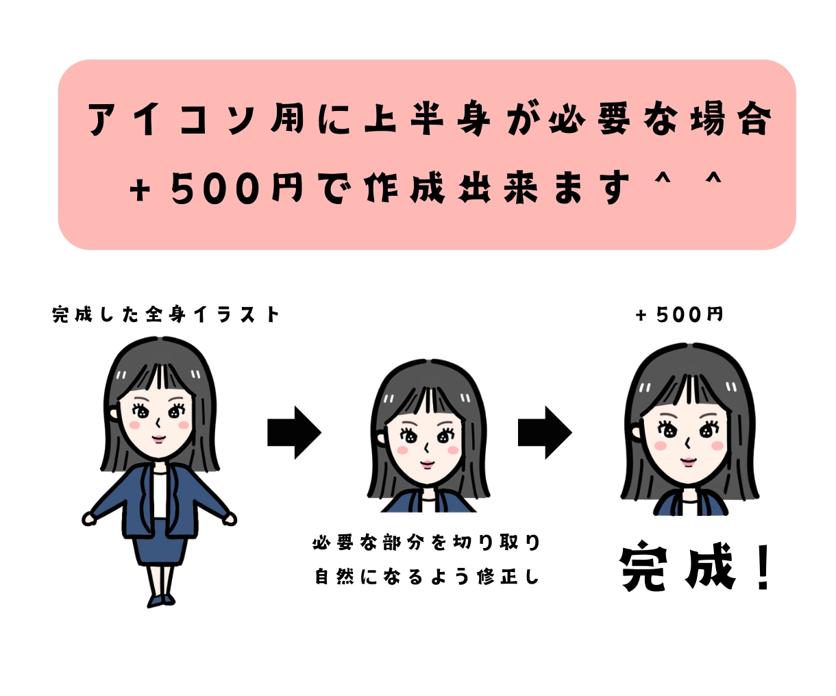 コミカルで超可愛い！目立つ全身イラスト描きます 先着5名様まで2,500円！残り3名様！ イメージ6