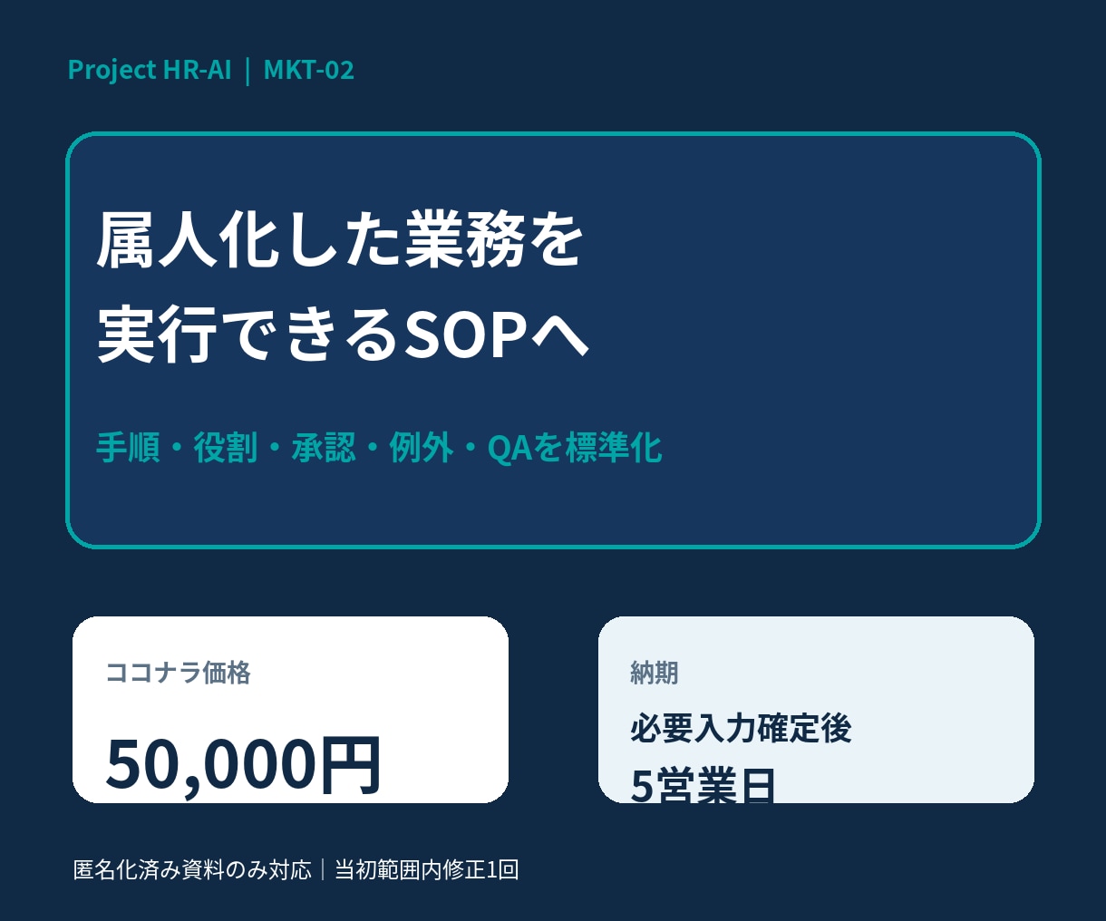 属人化した業務をSOP・手順書に整えます 手順・役割・承認・QAを1工程で標準化 イメージ1