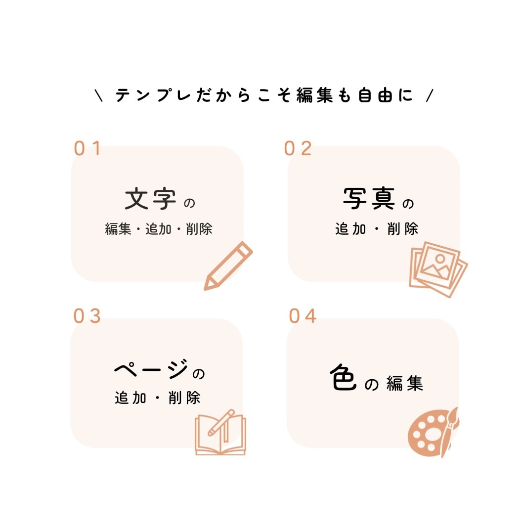 モネ風✿三つ折りプロフィールブック作成できます スマホで簡単！高クオリティな一冊を。【即日お渡し】 イメージ6