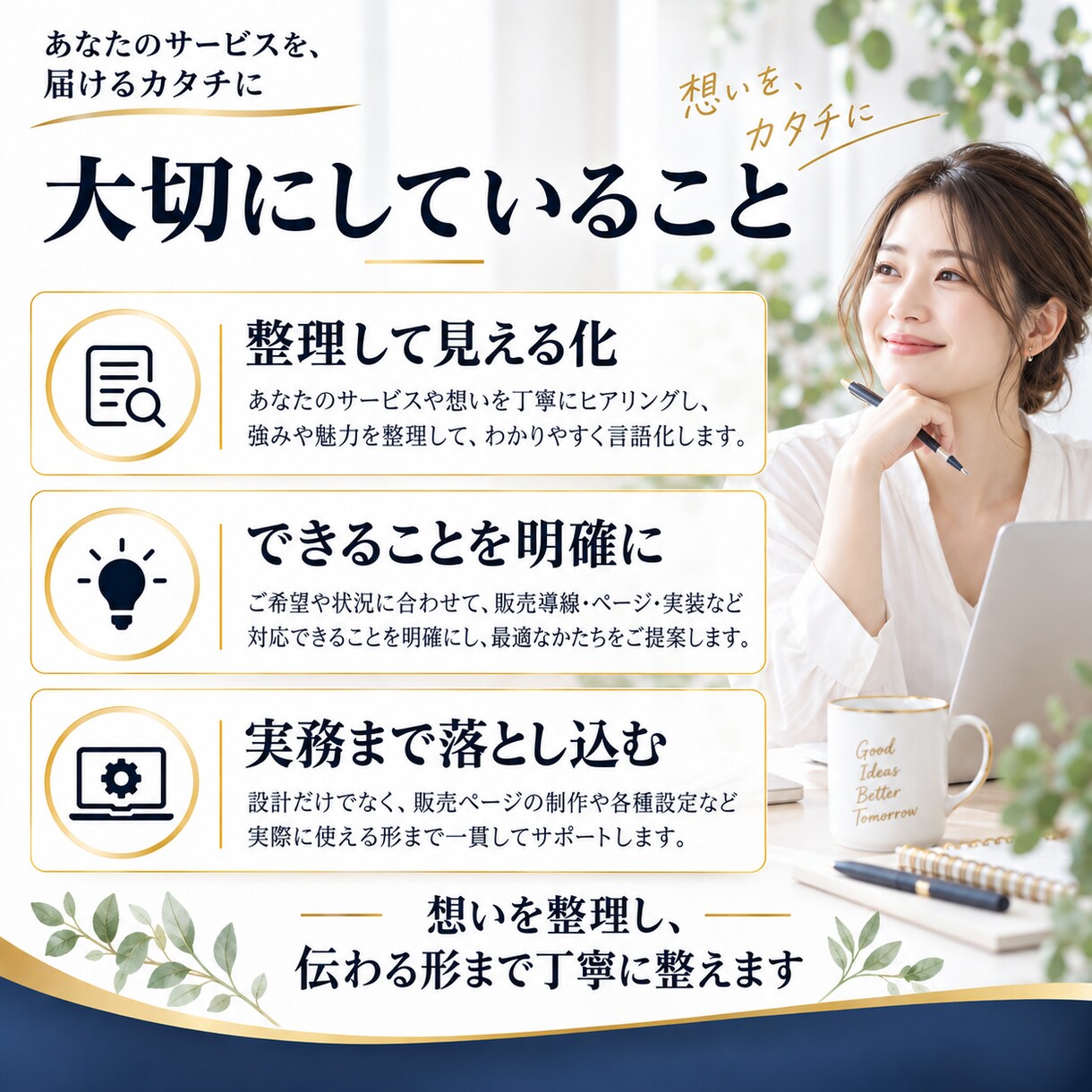 あなたの商品を「売れる状態」まで設計・実装します 商品はある。でも、どう見せて、どう売ればいいかわからない。 イメージ5