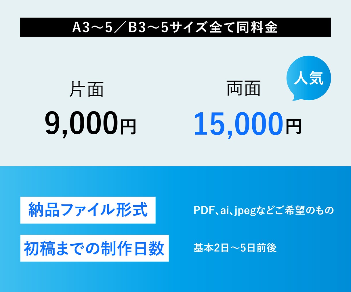 メンズ★ターゲットに合わせたチラシ作成します 男性向けのチラシを制作させていただきます！ イメージ8