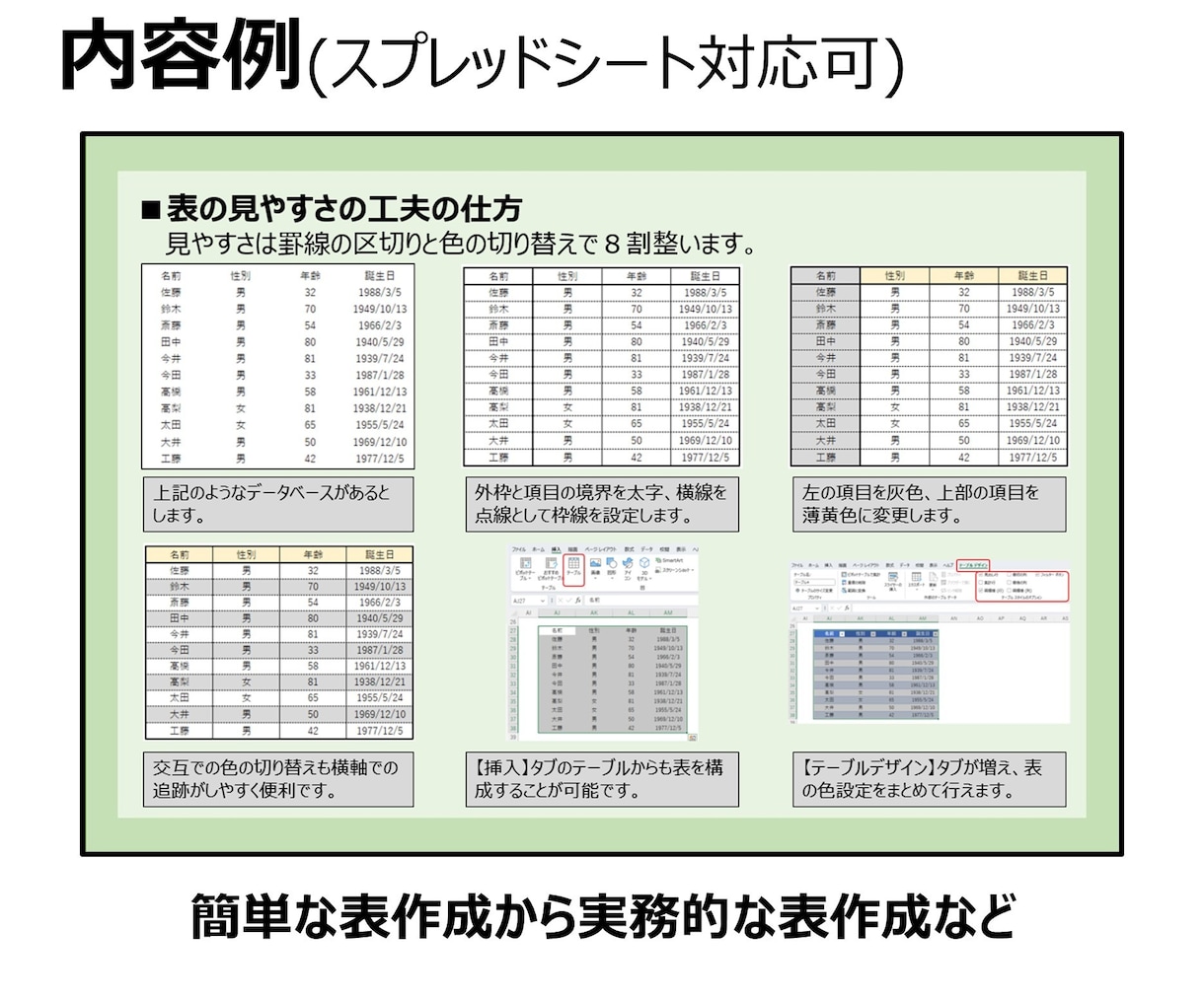 超実践的なExcelスキルを教えます 大企業・ベンチャーの両方で磨いた実務スキルを教えます! イメージ4