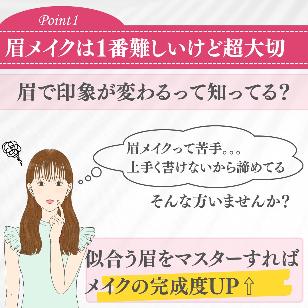 顔分析|眉カルテで【なりたい】【似合う】を叶えます 顔分析理論を元に、あなたに似合う眉メイクをご提案します♡ イメージ3