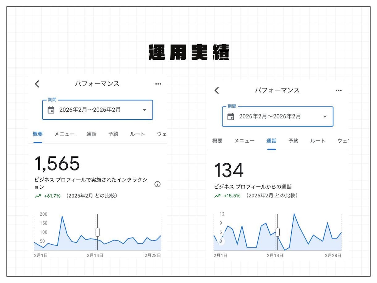 MEO対策|Googleマップの初期設定します 自己流で失敗しない。MEOの“正しい初期状態”を作ります イメージ5