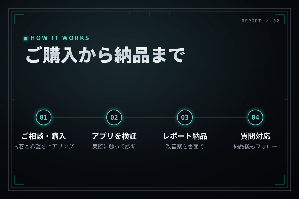 アプリ・ゲームのUI/UXをレビューします 現役SE×リリース済み開発者が"売れ方"まで本音で診ます イメージ3