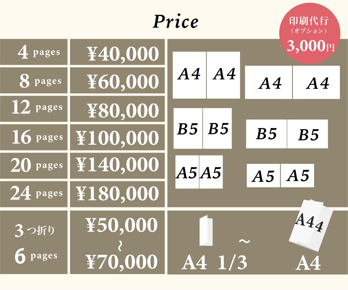会社案内・パンフレット・製品カタログなど作成します 印刷データ入稿対応！BtoB向けなど情報を整理し作成します イメージ2