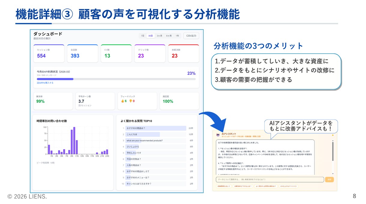 AIチャットボットの導入・設定をトータル支援します 問い合わせ対応を自動化！最新AIでサイトの売上・CSを最大化 イメージ8