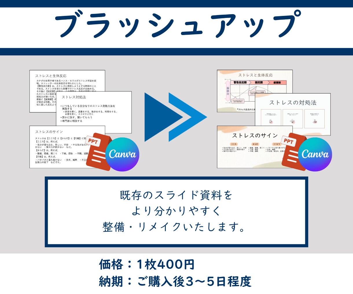 忙しいあなたに代わってプレゼン資料を作成します 現役臨床心理士が”相手に伝わる”を意識した資料作成！ イメージ5
