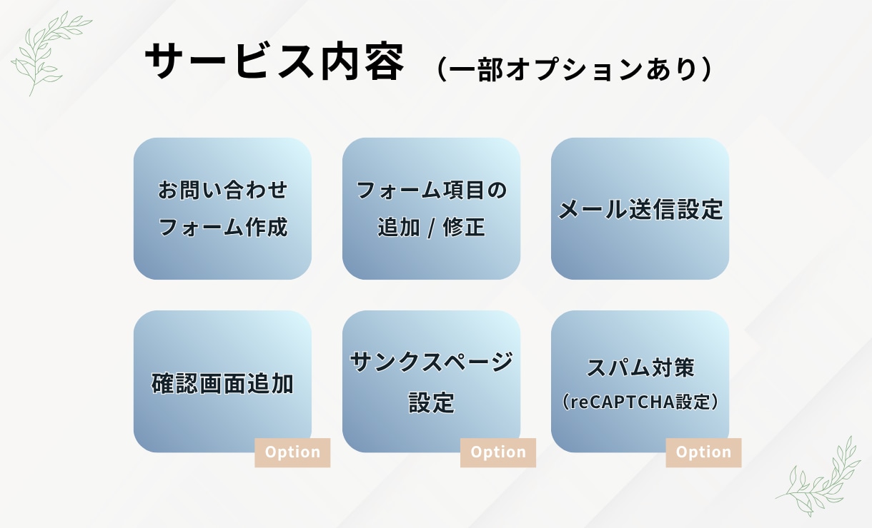 CF7で確認画面付きフォーム作成します 確認画面付きContact Form 7フォームを作成します イメージ3