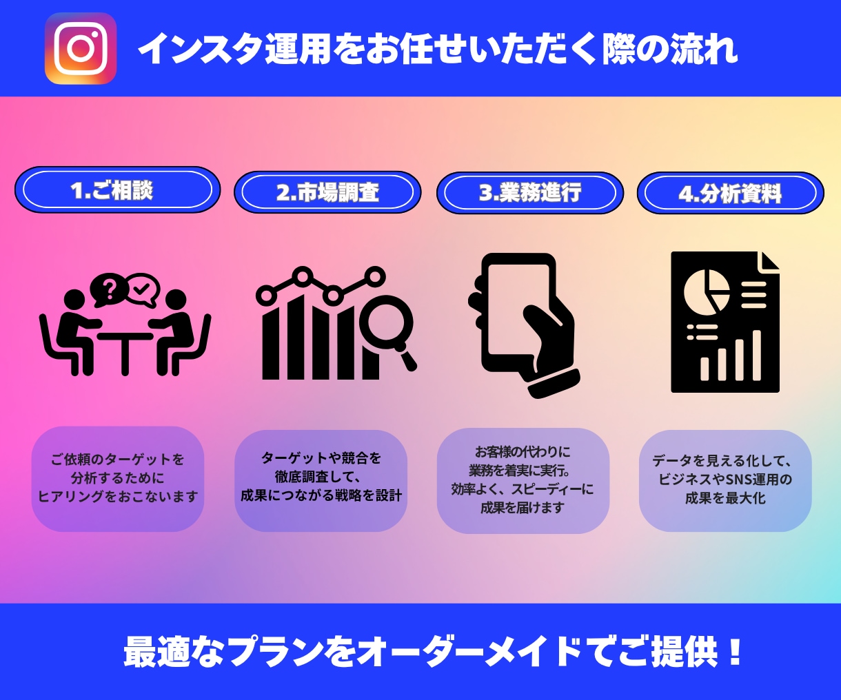 インスタ投稿・広告画像を丁寧に制作いたします 目を引くデザインで、フォロワーの目に止まる投稿広告を作ります イメージ2
