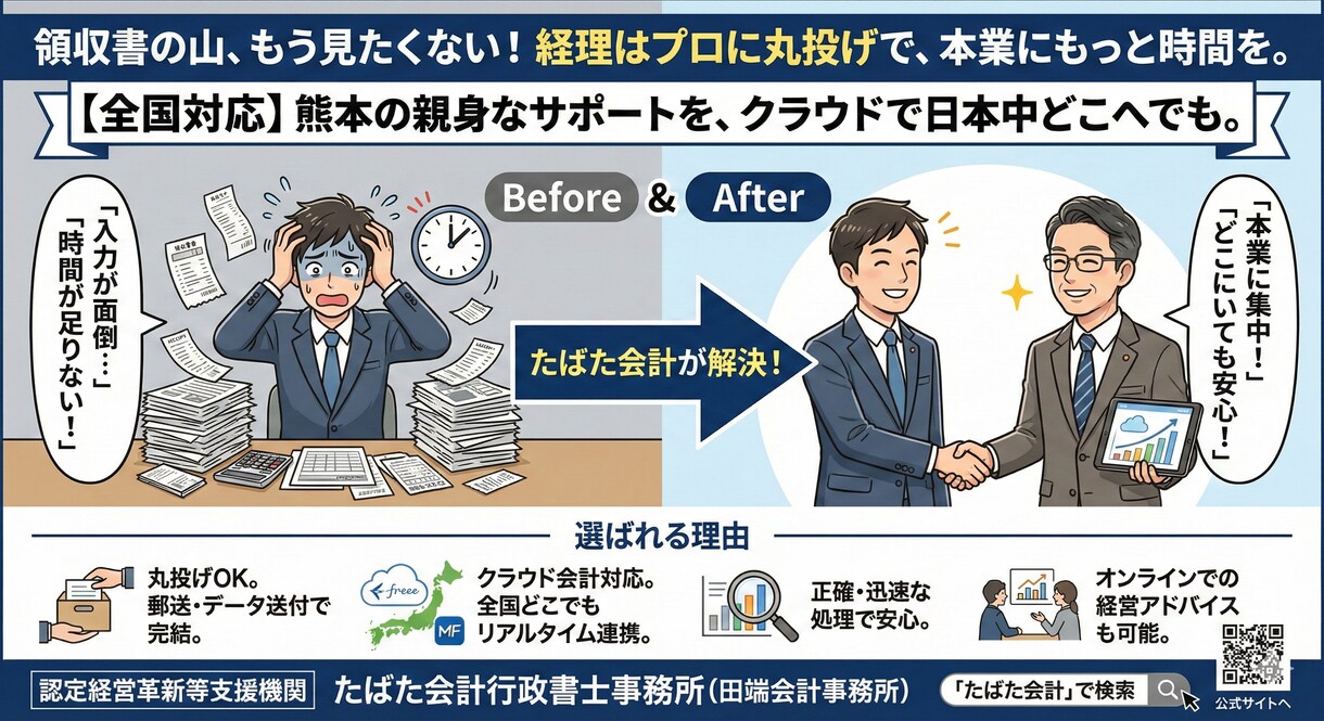 税理士が格安記帳代行サービスを提供致します 簡単な税務相談などは無料で対応します。 イメージ1