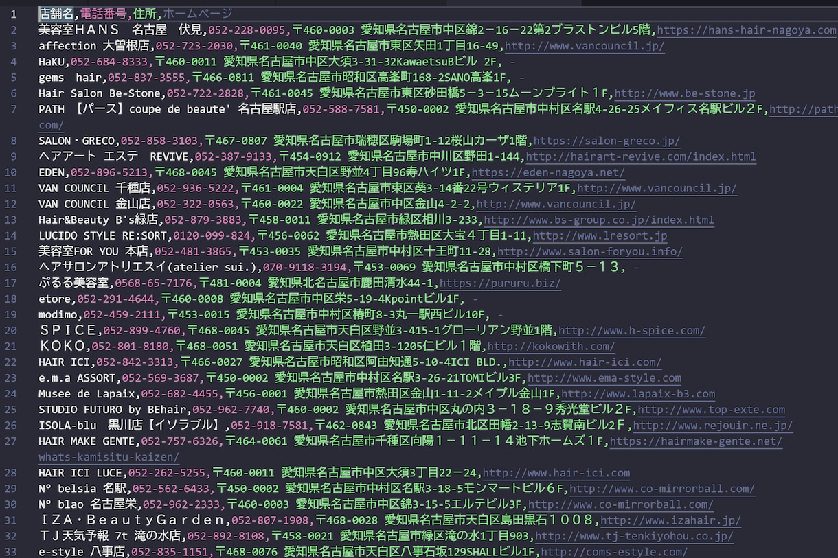 美容室(愛知)の営業リストを提供いたします 最新!2025年度版を24時間以内に納品 イメージ2