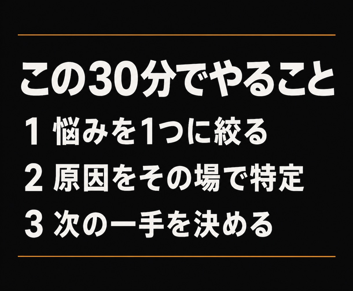 動画撮影・編集の悩みを30分で解決します のべ1000名を指導した講師が、詰まりだけを解きます イメージ3